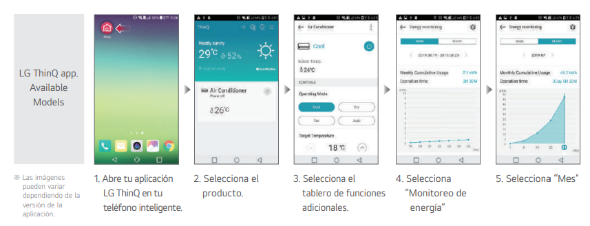 Monitorización del consumo energético La aplicación LG ThinQ permite consultar el consumo eléctrico del aire acondicionado, ayudando a entender mejor cómo influyen los hábitos de uso en el gasto energético. Puedes revisar la información disponible por periodos y comprobar cómo varía el consumo según la temperatura seleccionada, el tiempo de funcionamiento y las condiciones ambientales. Esta visibilidad permite utilizar la climatización de una forma más consciente y ajustar los hábitos para evitar consumos innecesarios.